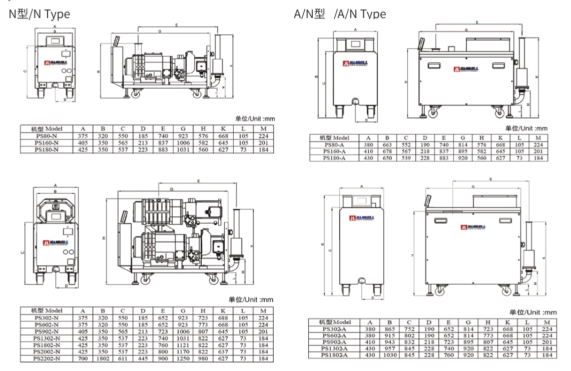  Variable Frequency Dry Screw Vacuum Pump